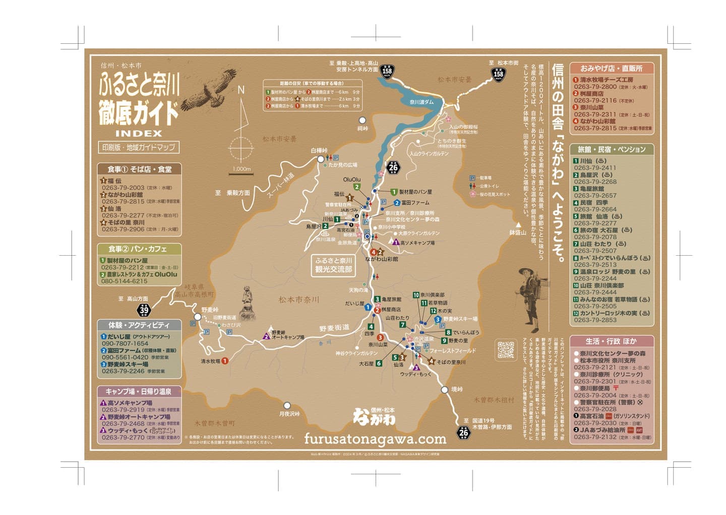 奈川地区インフォメーションマップ